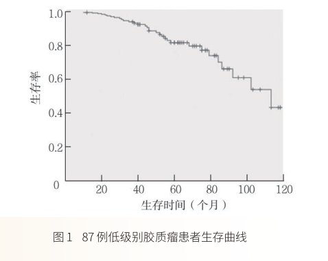 QQ截圖20190515170045