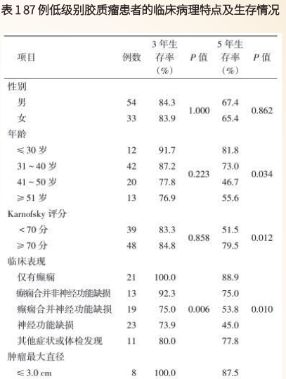 QQ截圖20190515171239