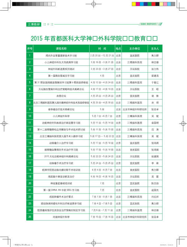 2015年首都醫(yī)科大學(xué)神經(jīng)外科學(xué)院繼續(xù)教育匯總