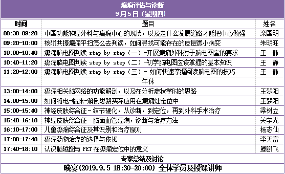 第十六期功能神經(jīng)外科評估及外科治療學習班