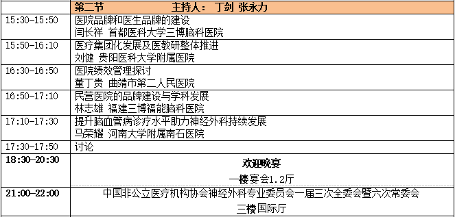 中國(guó)非公立醫(yī)療機(jī)構(gòu)協(xié)會(huì)神經(jīng)外科專業(yè)委員會(huì)-日程9