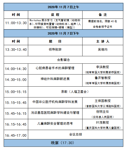 二輪通知｜重慶市企業(yè)醫(yī)院協(xié)會麻醉專委會2020年學術(shù)年會-會議日程