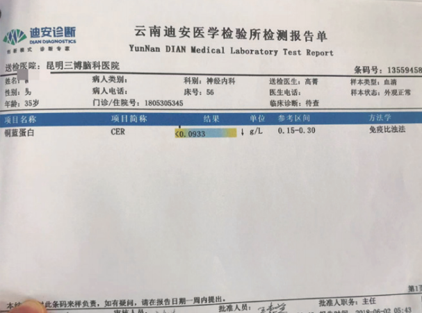 肝腎功能、血銅藍(lán)蛋白、血銅、尿銅。