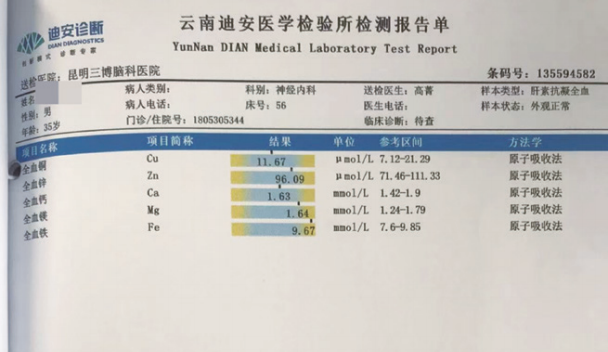 肝腎功能、血銅藍(lán)蛋白、血銅、尿銅。