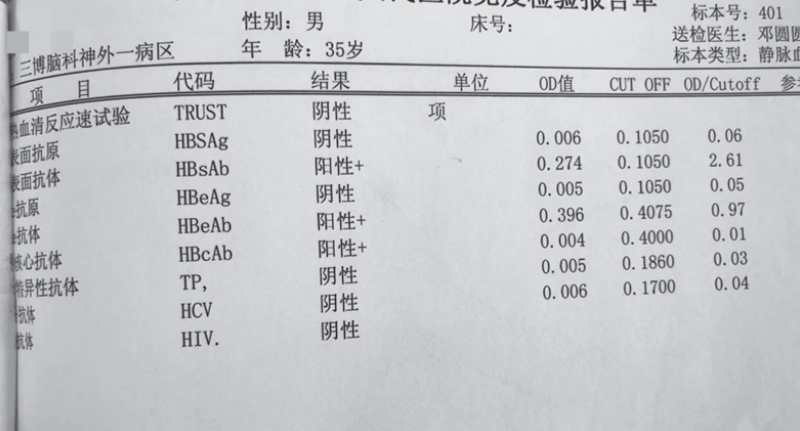 肝腎功能、血銅藍(lán)蛋白、血銅、尿銅。